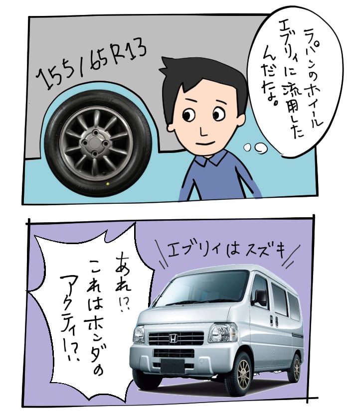 他メーカー純正ホイールの流用について